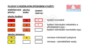 Prodej ostatní (zastavitelné), 2577 m², Plesná - 12