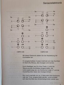 Prodám sklokeramickou desku nepoužitou 90 cm - 12