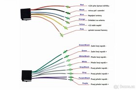 2 DIN rádio 7"; český návod, NOVÉ, ZÁRUKA, autorádio - 12