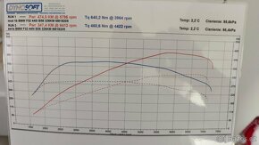 BMW F32 440i xDrive LCI, 470 HP 640 Nm - 12