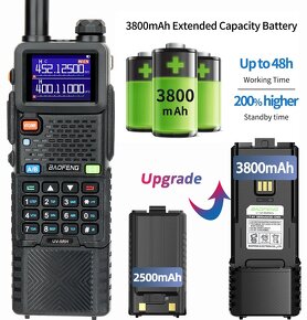 Zánovní Baofeng UV-5RH PRO MAX (Airband RX) + extra baterie - 12