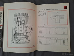 originální katalogy a dílenská příručka ČZ - 12