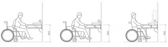 Sanitární modul 6,3x2,4 m M/Z/invalidy - 13