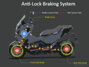 SYM ADX 125 L/C ABS - 13