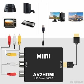 VHS ,DVD převodník z cinch výstupu do HDMI vstupu - 13