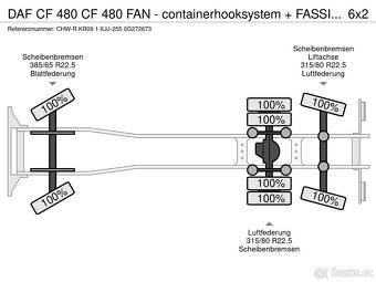 DAF CF 480/6X2/Nosič kontejnerů/FASSI-F235A.2.23 E-DYNAMIC - 13