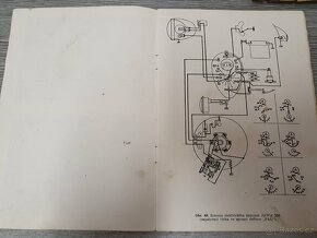 JAWA 250-350 příručka 1953 - 13