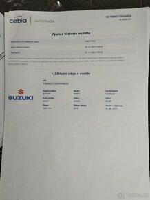 SUZUKI SWIFT 1,2 CZ PŮVOD,85000KM 2015 - 13