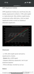 APR Silnější zapalovací moduly - 13