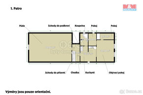 Prodej rodinného domu, 225 m², Sirá - 14