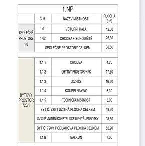 Útulný byt 2+KK/L 59,9 m2, Praha 9 - Vysočany - 14