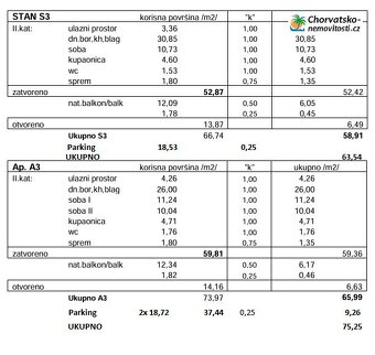 Prodej, byt 3+1, 75 m, , Česko - 14