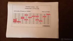 Turistické známky č. 1 až 2635 AKTUALIZOVÁNO 29.9. - 14