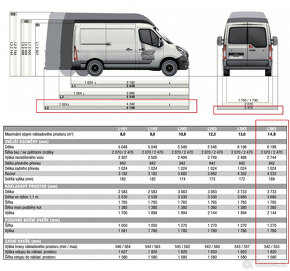 Renault Master 2.3 dCi 125, L3H3, KLIMA, BEZ DPF, DPH - 14