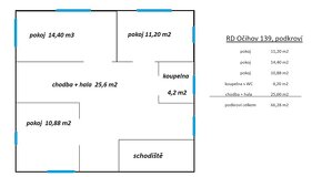 Prodám dům 5+1 Očihov, okres Louny - 14