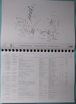 Kombajn E 514 návod + kat. dílů + katalog dílů motor IFA - 14