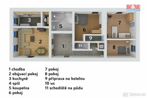 Prodej rodinného domu, 90 m², Strmilov, ul. Kunžatecká - 14