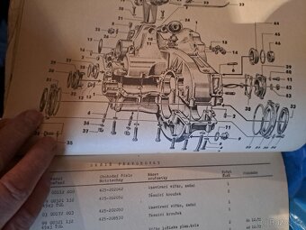 Manuály na stara auta. - 14