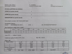 VW Golf + 1,9TDi GOAL,17 alu, - 15