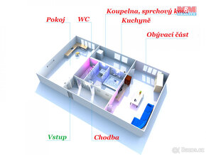 Prodej bytu 2+1, 40 m², Pardubice, ul. Ohrazenická - 15