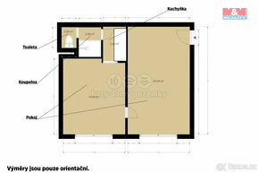 Pronájem bytu 1+1, 41 m², Plzeň, ul. Domažlická - 15