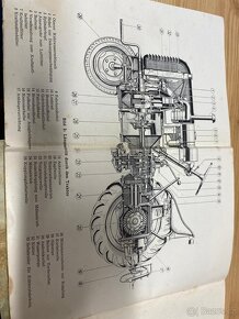 VETERÁN TRAKTOR STEYR TYP 80 , 15 PS - 15