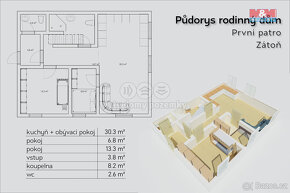 Prodej rodinného domu, 121 m², Lenora - Zátoň - 15