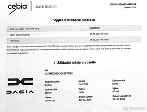 Dacia Duster - 15