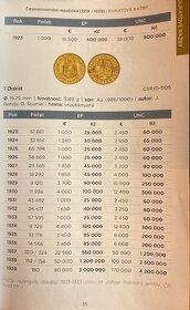 Jubilejní svatováclavský dukát - ČÍSLOVANÝ - 1918-2018 -TOP - 15