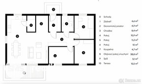 Dům na klíč 4+kk, 97m2, pozemek 1060m2, Polom u Hranic, okre - 15