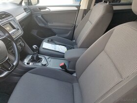 VW TIGUAN 2.0TDI, 110KW, 2017,151000KM - 15