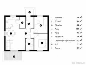 Dům na klíč 3+kk, 68m2, pozemek 1010m2, Polom u Hranic, okre - 15