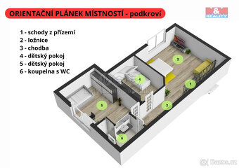 Prodej rodinného domu 4+kk v Havlíčkově Brodě,ul. U Panských - 15