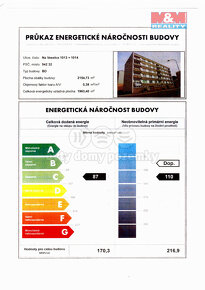 Prodej bytu 2+1, 62 m², Úpice, ul. Na Veselce - 16