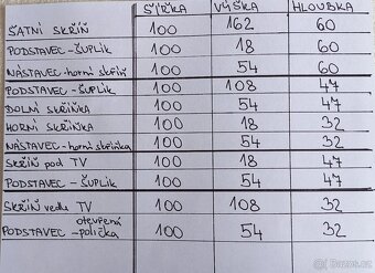 Prodám sestavu skříněk, různé možnosti sestavení - 16