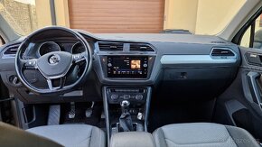 Vw tiguan 1.4tsi comfortline - 16