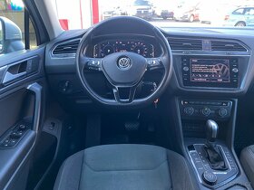 VOLKSWAGEN TIGUAN 2,0 TDI 4MOTION LED WEBASTO/2019 - 16