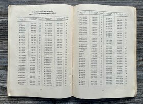 Seznam ND - Moped Stadion S11 ( 1958 ) - 17