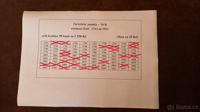 Turistické známky č. 1 až 2635 AKTUALIZOVÁNO 29.9. - 17