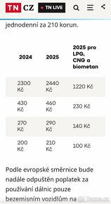 Prodám VOLVO S40 1.8I LPG zimní pneu - 17