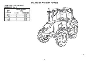 NÁVOD K OBSLUZE ZETOR PROXIMA PLUS A POWER - 18