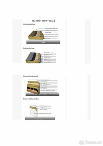 PRODÁM celoročně obyvatelný TINY HOUSE / MODULOVÝ DŮM - 18