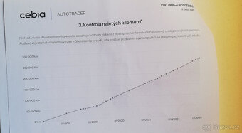 SUPERB - 2,0TDI 4x4 DSG L&K (DPH) - 18