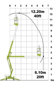 Pracovní plošiny 12/17 a 18metru www.PLOSINA-CHEB.cz - 18