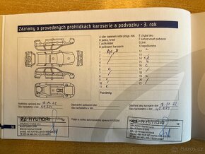 Hyundai ix20, 1,6 i CVVT Trikolor Plus 1.MAJ.,ČR,65000 KM - 18