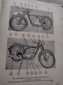 JAWA 250,350,500, POPIS, OBSLUHA, 1955 - 18