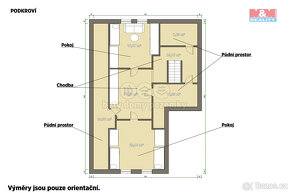 Prodej rodinného domu, 592 m², Otročín - 18