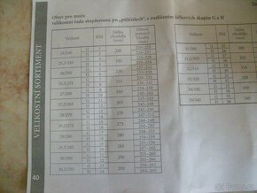 Kanady Prabos vz.90,AČR. Vel.28,5/275 - 19