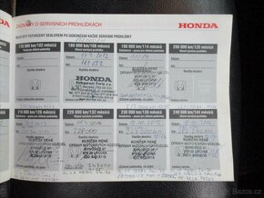 Honda CRV 2,2i-CDTi 103kw Panorama Xenon 2008 - 19