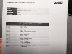 Alhambra 2.0TDI 110kW rok 4/2019 7 míst el.dveře kufr kamera - 19